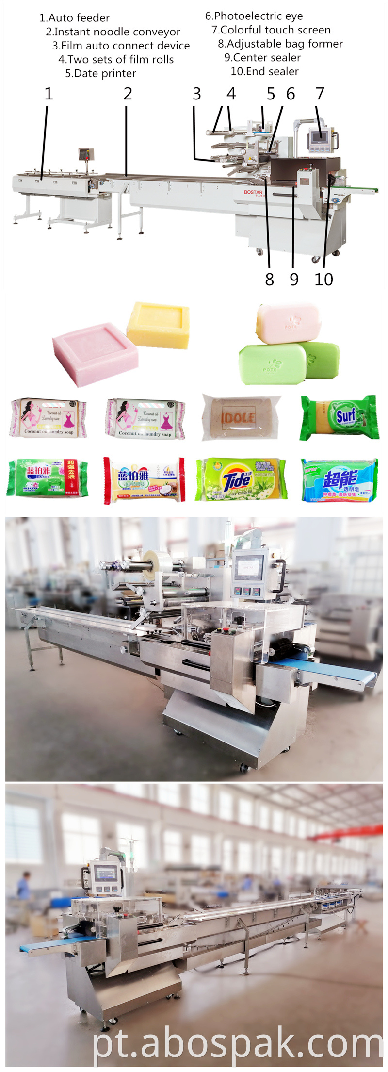 soap packing machine introduction